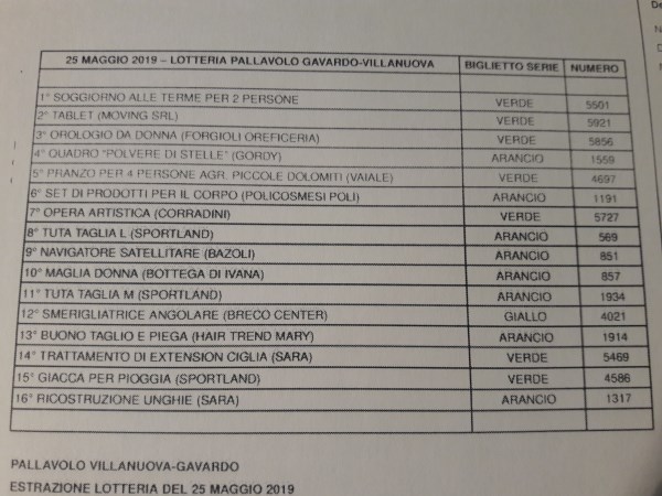 LOTTERIA